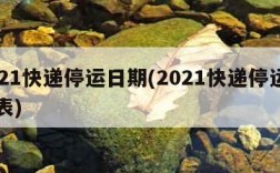 2021快递停运日期(2021快递停运日期表)