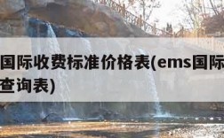 ems国际收费标准价格表(ems国际资费标准查询表)