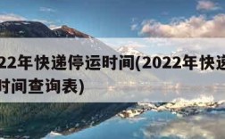 2022年快递停运时间(2022年快递停运时间查询表)