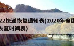 2022快递恢复通知表(2020年全国快递恢复时间表)