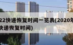 2022快递恢复时间一览表(2020年最新快递恢复时间)