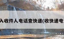 输入收件人电话查快递(收快递电话)