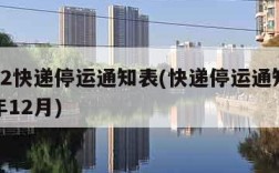 2022快递停运通知表(快递停运通知2020年12月)